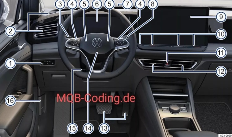 2024 Volkswagen Tiguan Kamuflajsız İlk Kez Görüntülendi