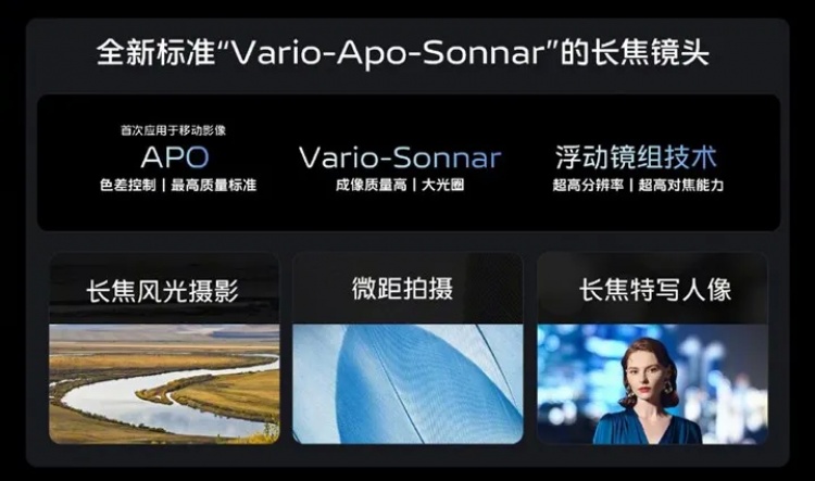 Vivo X100 Pro'nun Kamera Özellikleri Ortaya Çıktı: Periskop ve Daha Fazlası