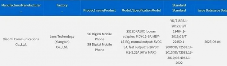 Yeni Redmi Note 13 Pro'nun Şarj Hızı ve Kapasitesi Sızdı