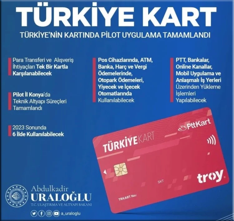 Türkiye Kart Devrede: Tek Kartla Her Yer Kullanımı Başlıyor