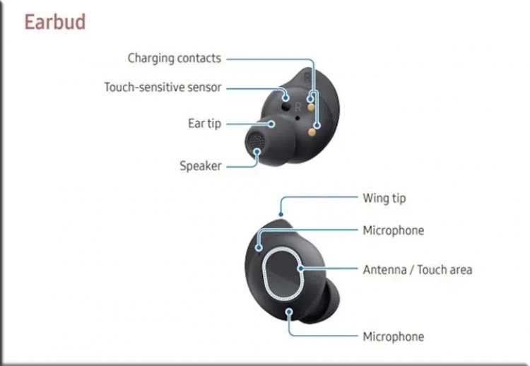 Samsung'un Yeni Kablosuz Kulaklığı Galaxy Buds FE Yakında Geliyor: İşte Beklenen Özellikleri