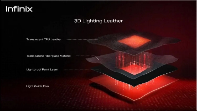 Infinix Telefonlarınızı Parlatmaya Hazır 3D Lighting Leather Teknolojisi