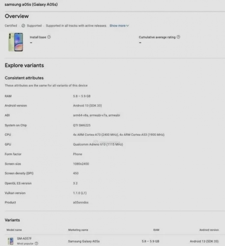 Samsung Galaxy A05s, Google Play Console'da Göründü: İşte Muhtemel Özellikleri