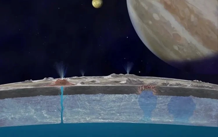 Europa'da Yaşam İşaretleri: Jüpiter'in Buzlu Uydusunda Şaşırtıcı Keşif