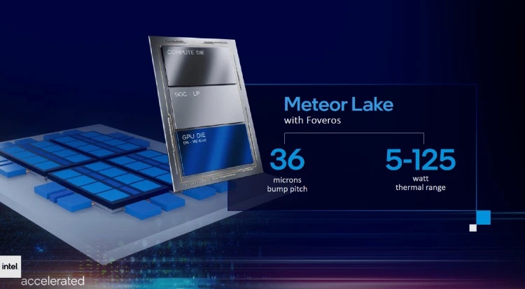 Intel Meteor Lake İşlemcileri Masaüstü Segmentinde Yer Almayacak: İşte Bilmeniz Gerekenler!