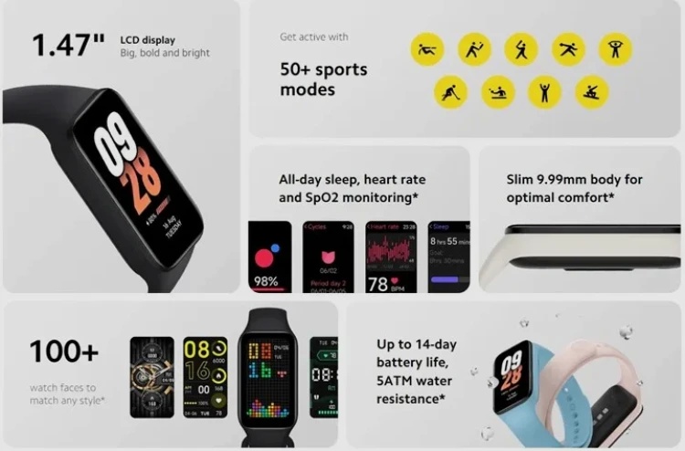 Xiaomi'nin Yeni Fitness Takipçisi: Smart Band 8 Active Özellikleri ve Fiyatı Açıklandı!