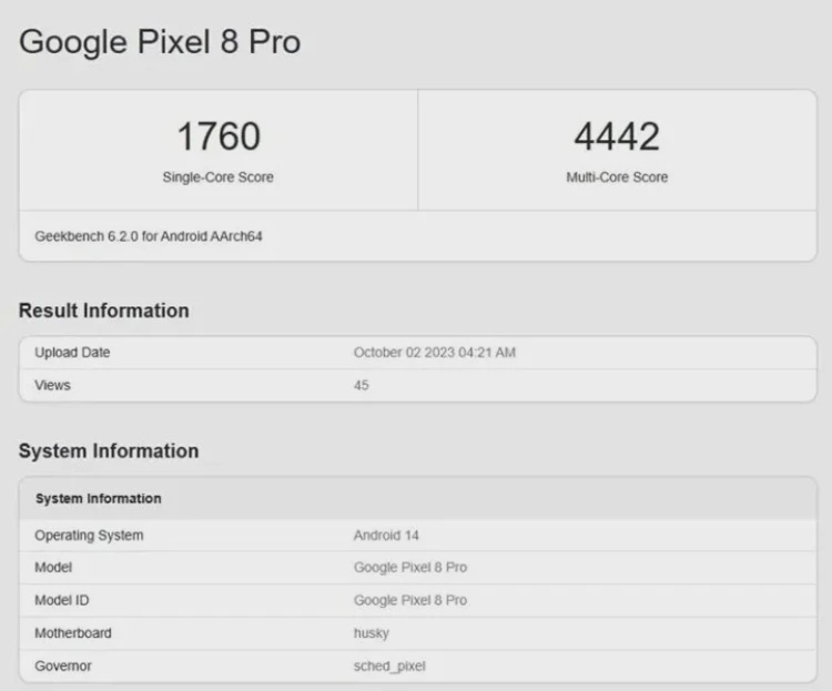 Google Pixel 8 Serisi, Performans Konusunda Beklentileri Karşılayamıyor