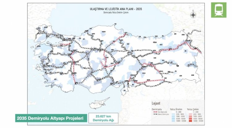 Türkiye'nin 2053 Ulaşım ve Lojistik Vizyonu 