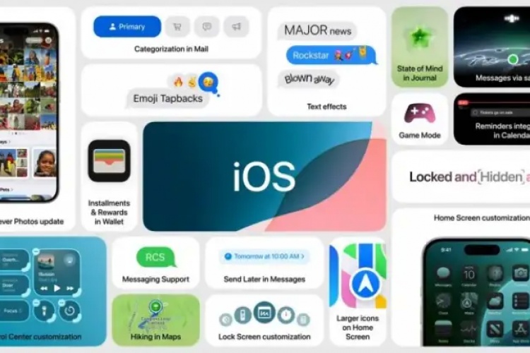 iOS 18 Yenilikleri: Özelleştirme, Gizlilik ve Daha Fazlası