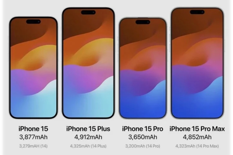 iPhone 15 Plus, Batarya Performansında iPhone 15 Pro Max’i Arkasında Bıraktı