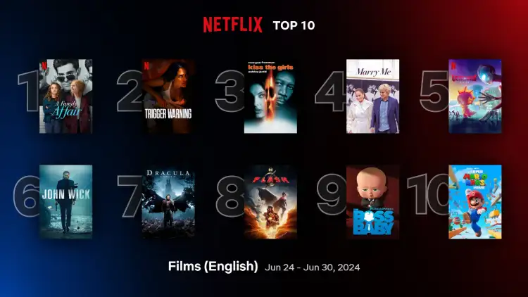 Netflix Global'de En Çok İzlenen Filmleri (24-30 Haziran)